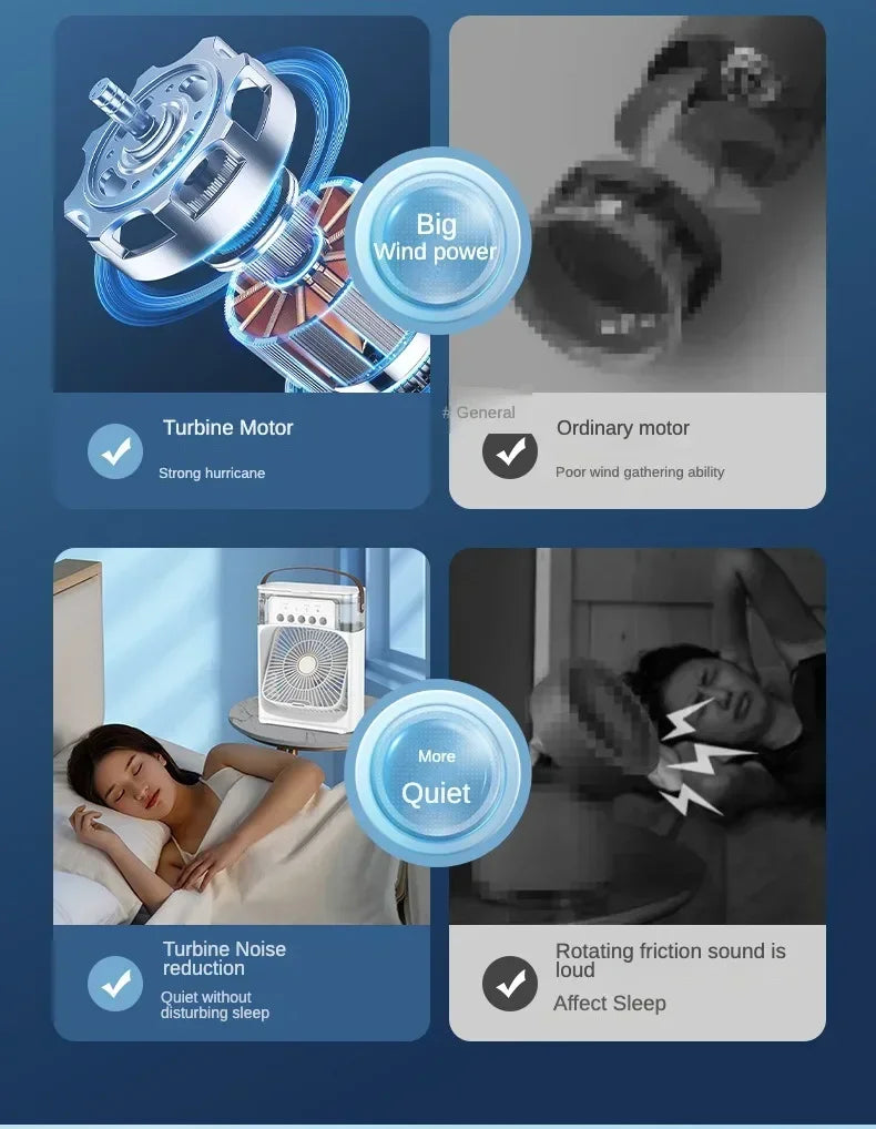 Mini Portable Air Cooler & Humidifier Fan – 3 Speeds