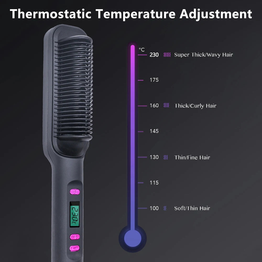 Electric Hot Comb – Anti-Scald Hair Straightening Brush