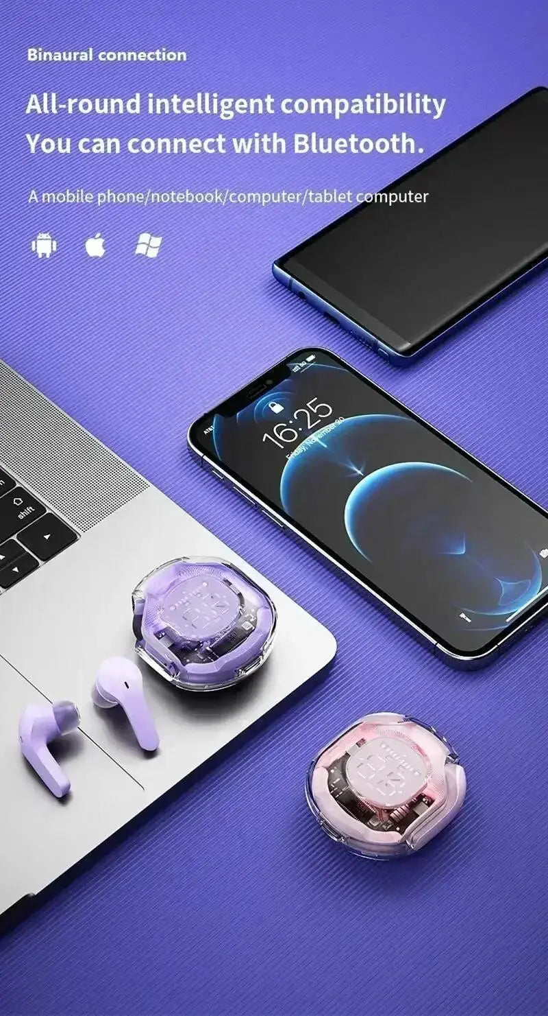 Pro T8 Bluetooth Earbuds