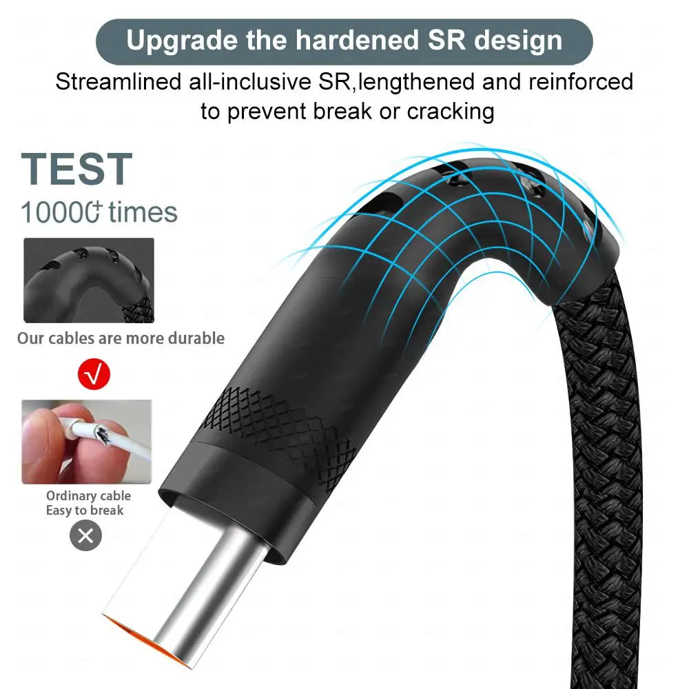 USB-C Charger for Huawei & Xiaomi