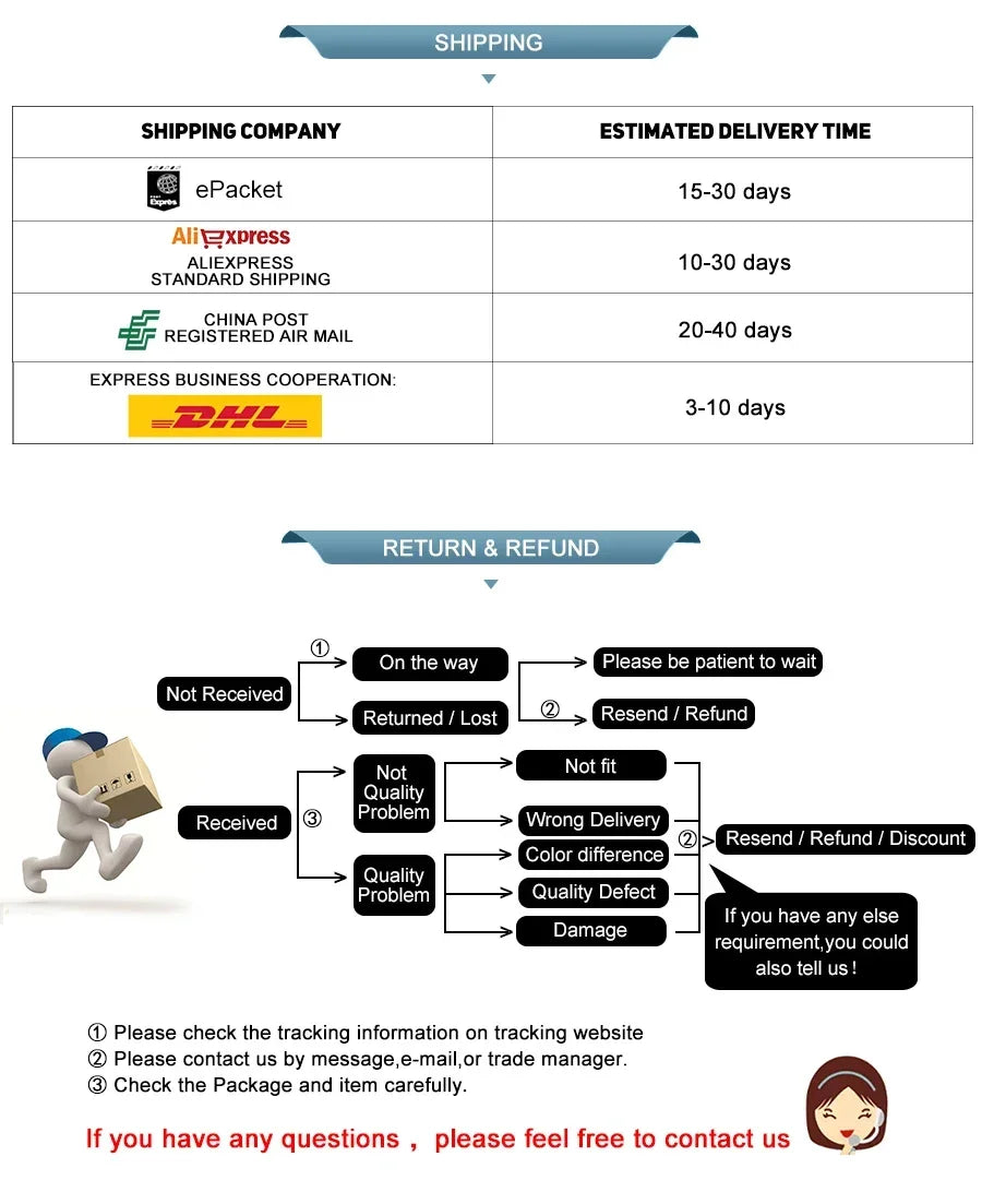Xiaomi 120W Fast Charger