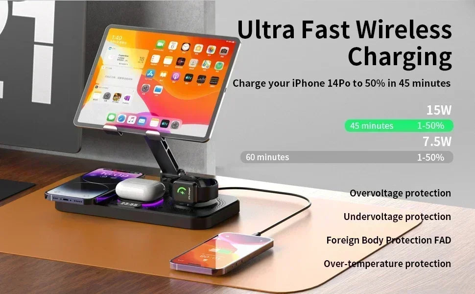 15W Fast Wireless Charger