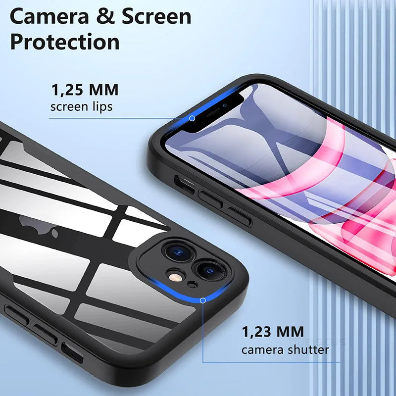 360° Full Body Shockproof Cover – iPhone