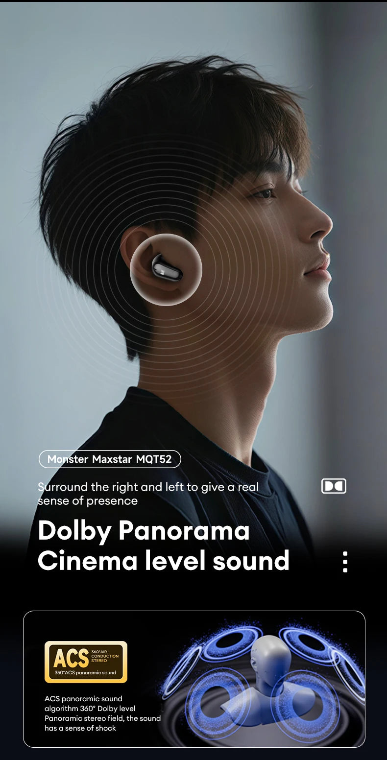 Wireless Translation Headphones