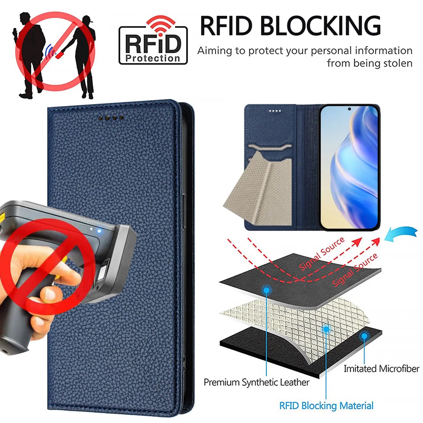 Flip Leather Wallet Cover – iPhone