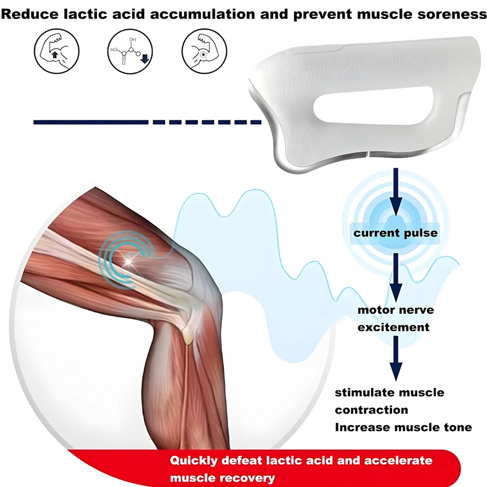 Electric Fascia Massager – Microcurrent Vibration & Warm Compress