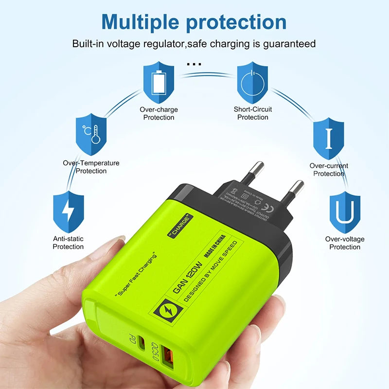 Xiaomi 120W PD Charger