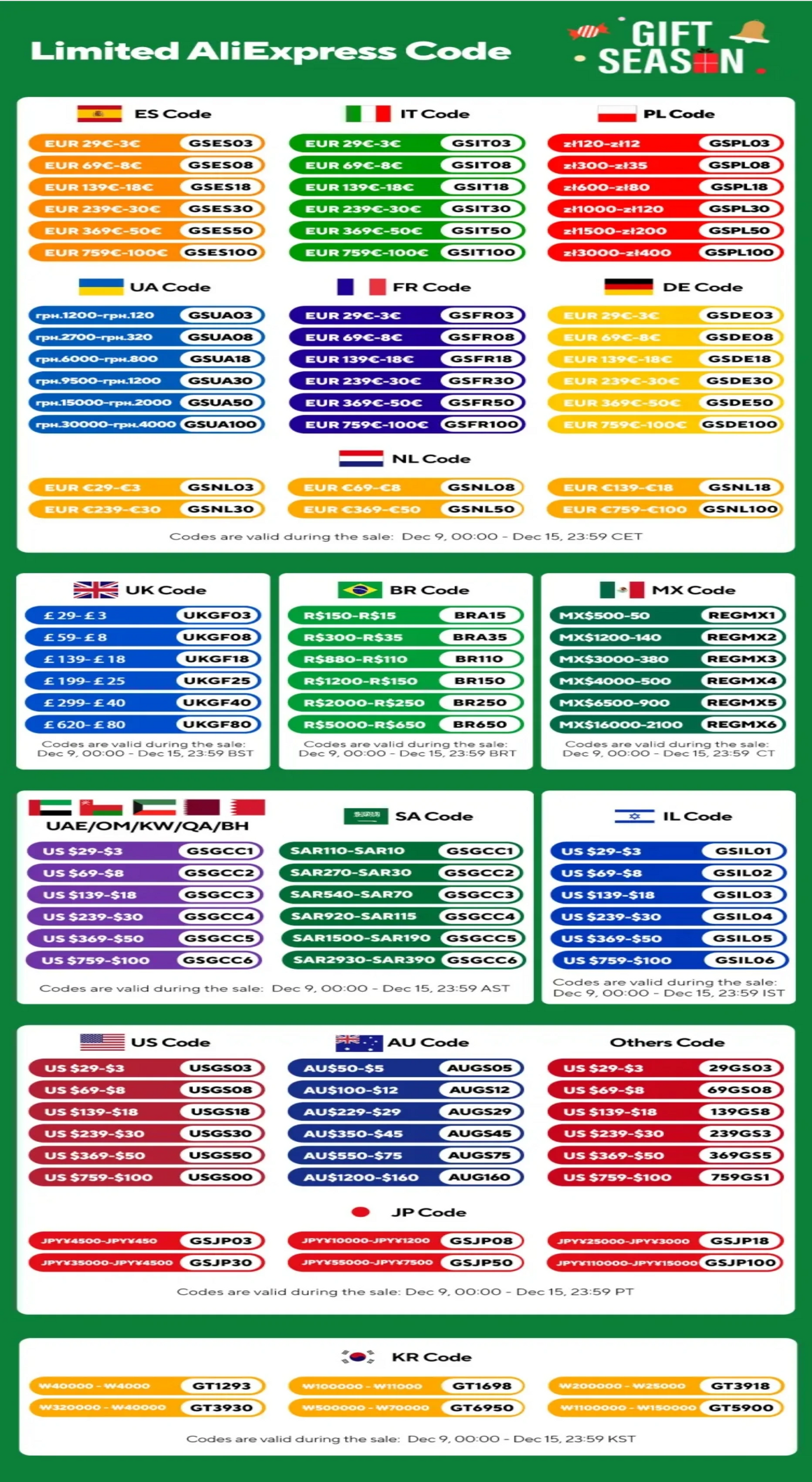 DIY Craft Cutting Tool – Perfect for Sewing & Quilting
