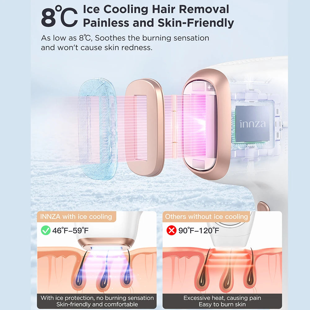 INNZA IPL Hair Removal Device – 999,999 Flashes with Ice Cooling