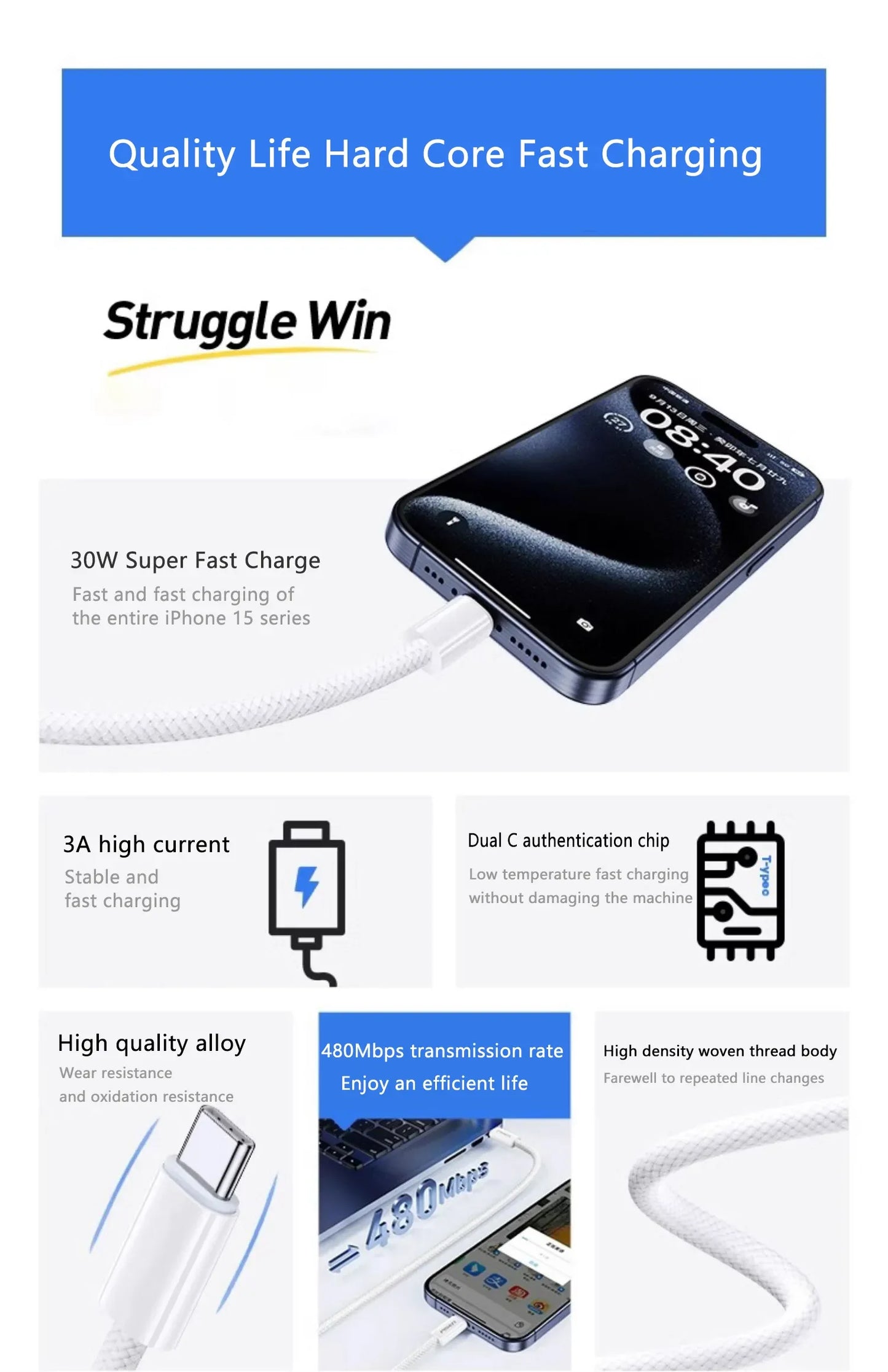 60W USB-C PD Fast Cable