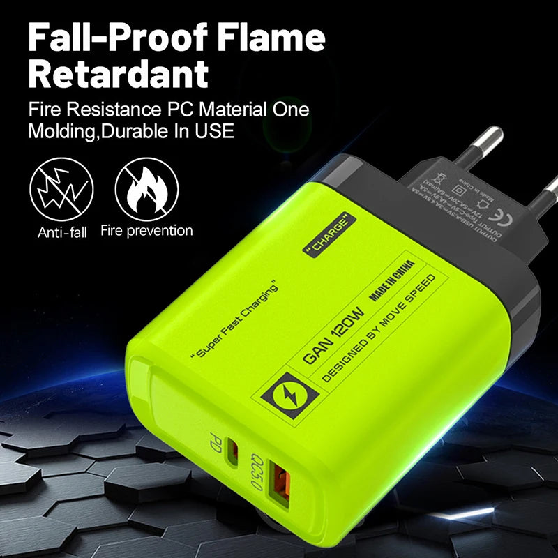 Xiaomi 120W PD Charger