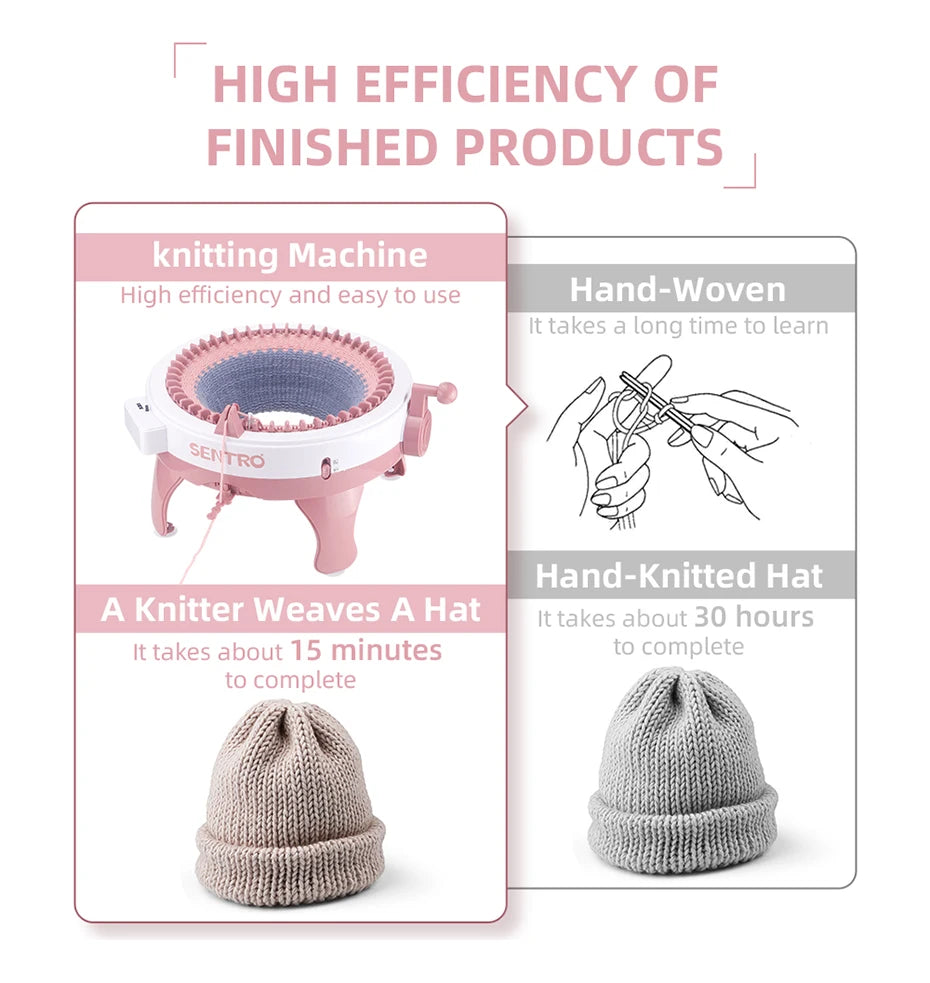 SENTRO 48-Needle Smart Knitting Machine Kit – Flat & Double Weave