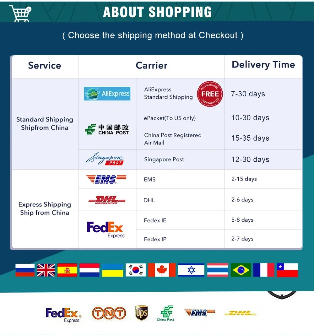 Samsung Galaxy Tablet Case