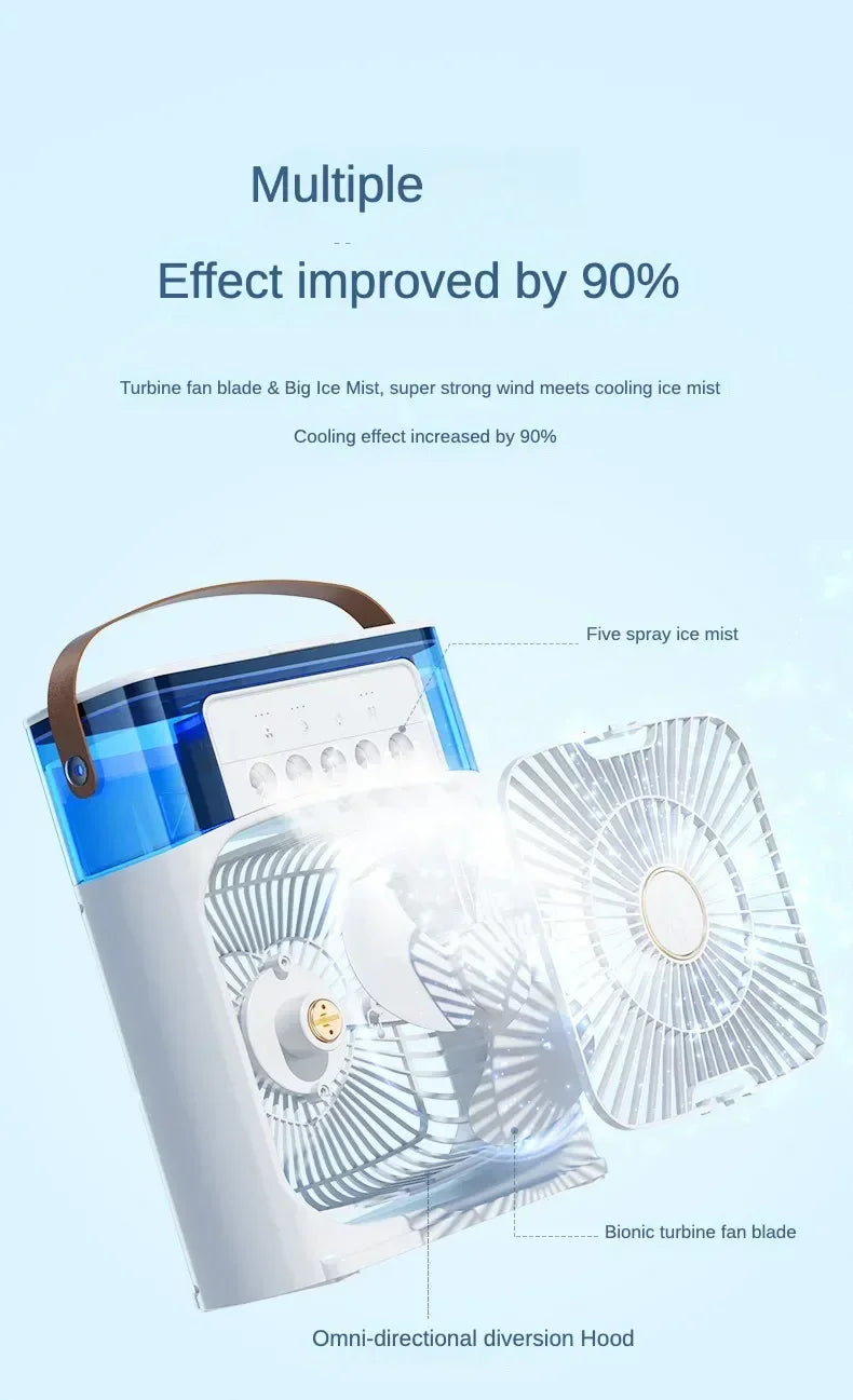 Mini Portable Air Cooler & Humidifier Fan – 3 Speeds