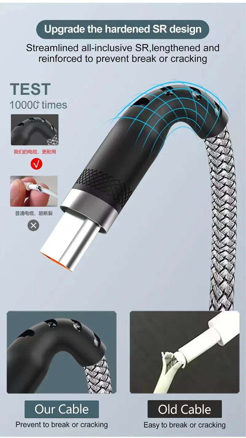 USB-C Cable for Huawei & Samsung