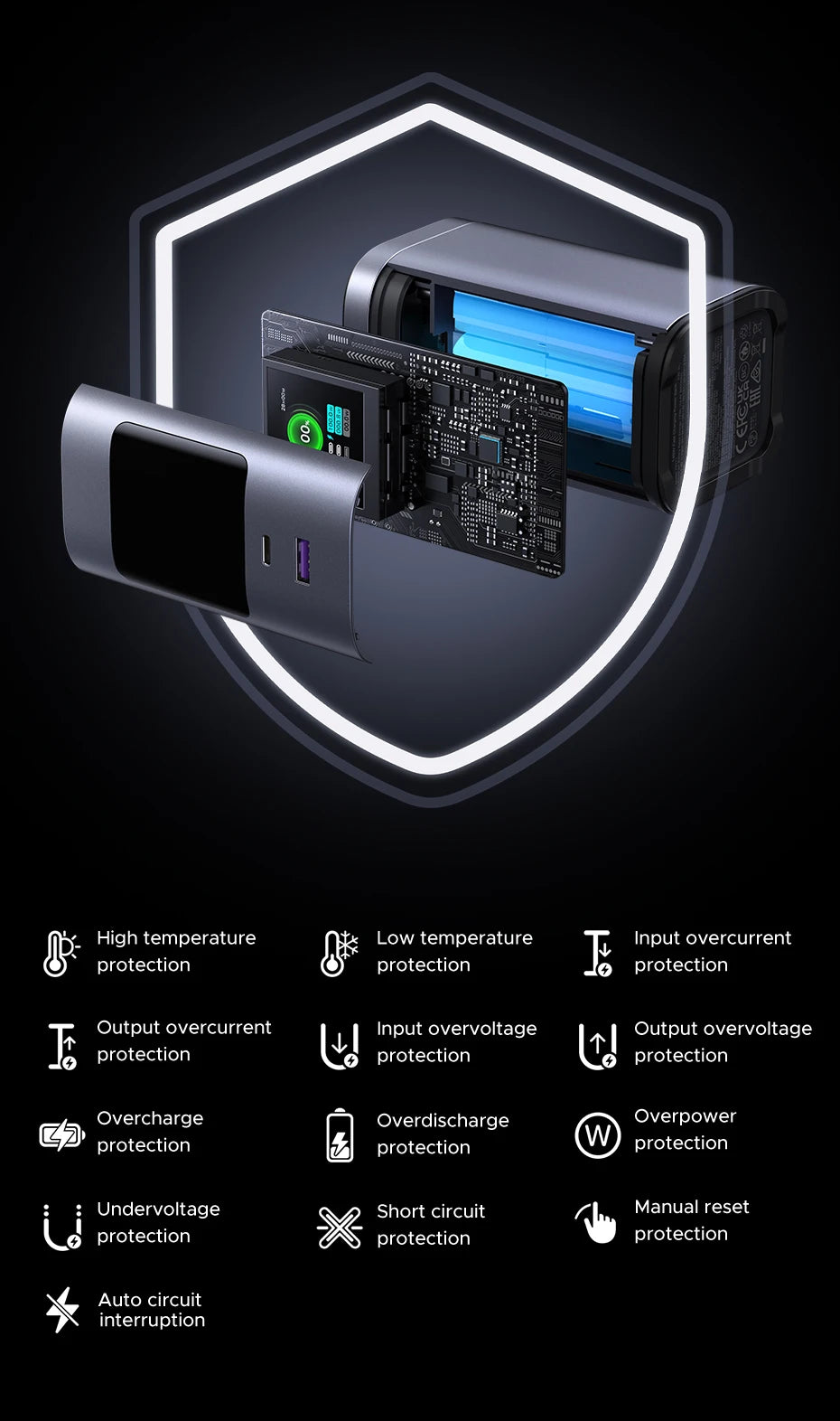 UGREEN 145W Fast-Charge 20K Power Bank with Qi2