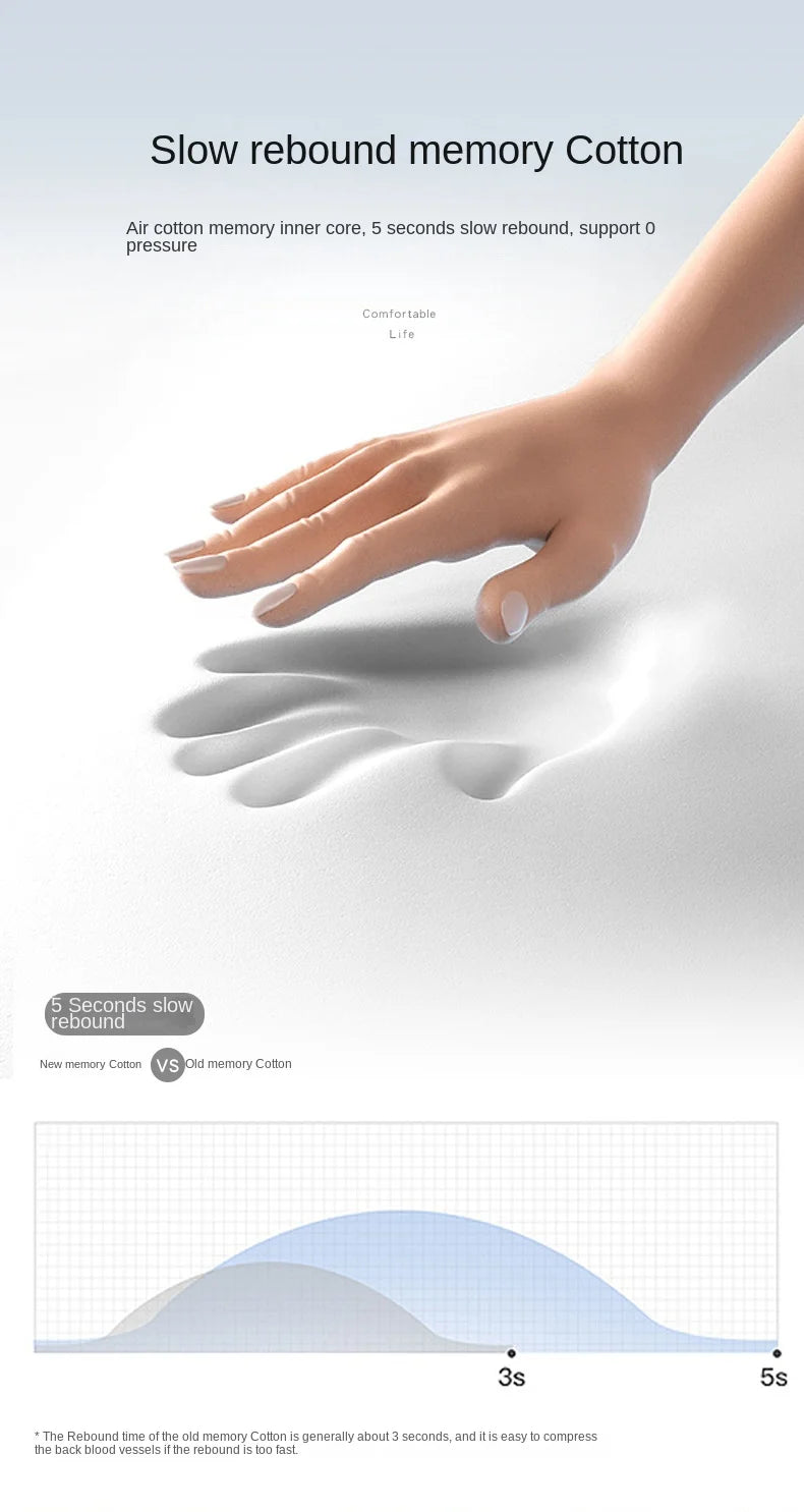 Electric Cervical Pillow Massager – Hot Compress & Vibration