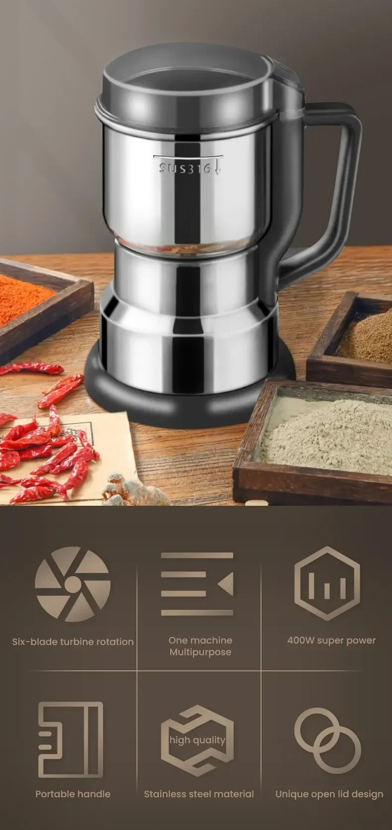 Electric Household Coffee Grinder