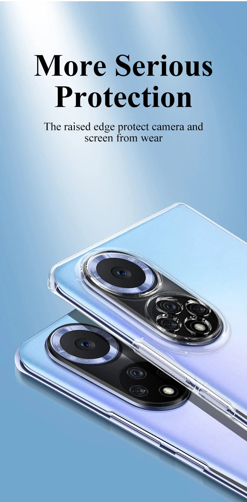 Ultra Thin Clear Case – Huawei