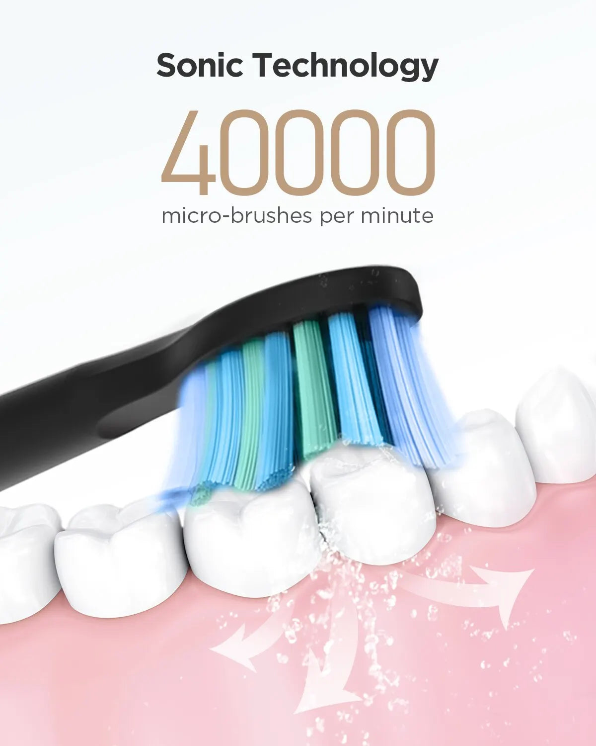 Fairywill FW-507 Sonic Toothbrush – Rechargeable & Waterproof