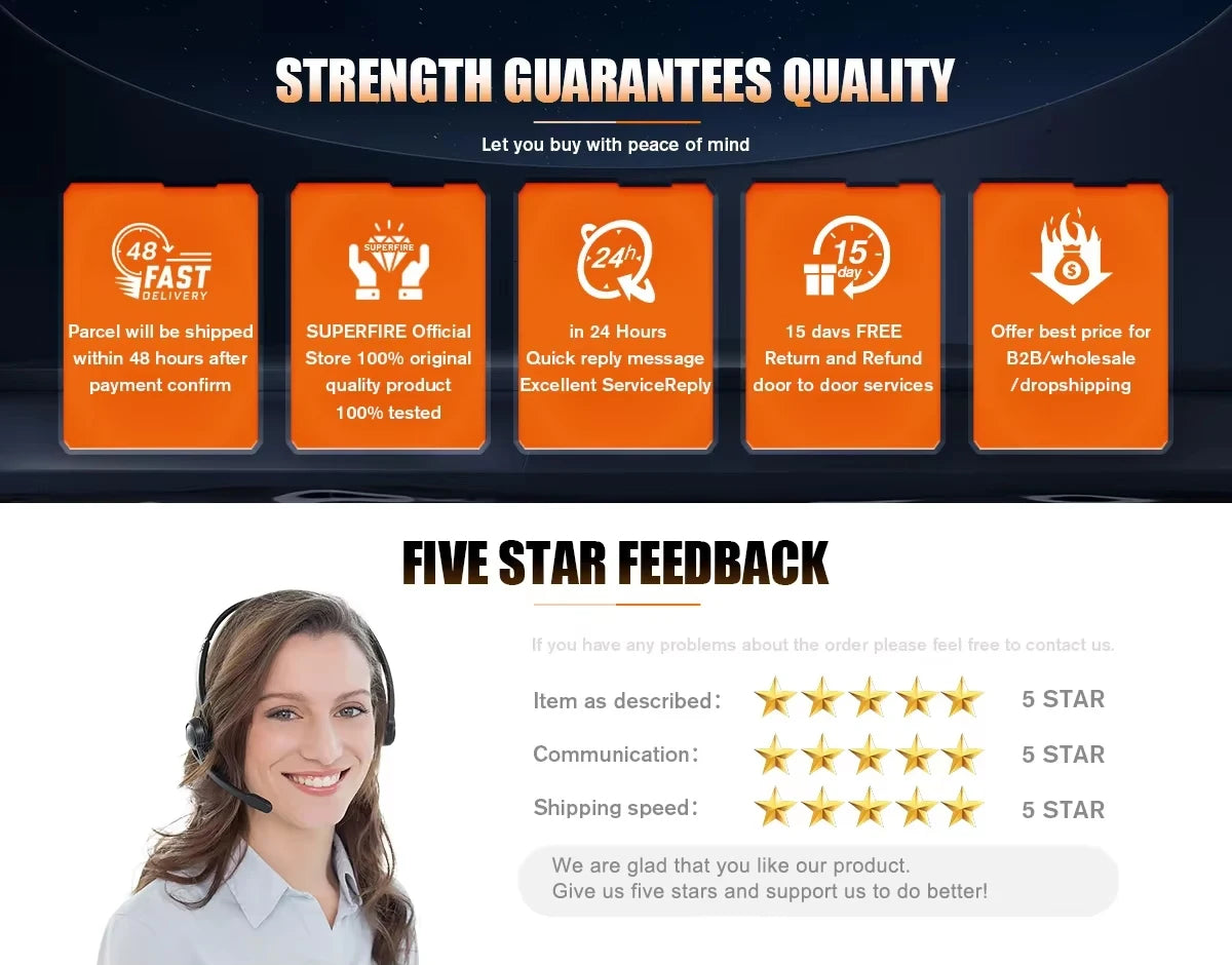 E27 WiFi Bulb Camera 8MP