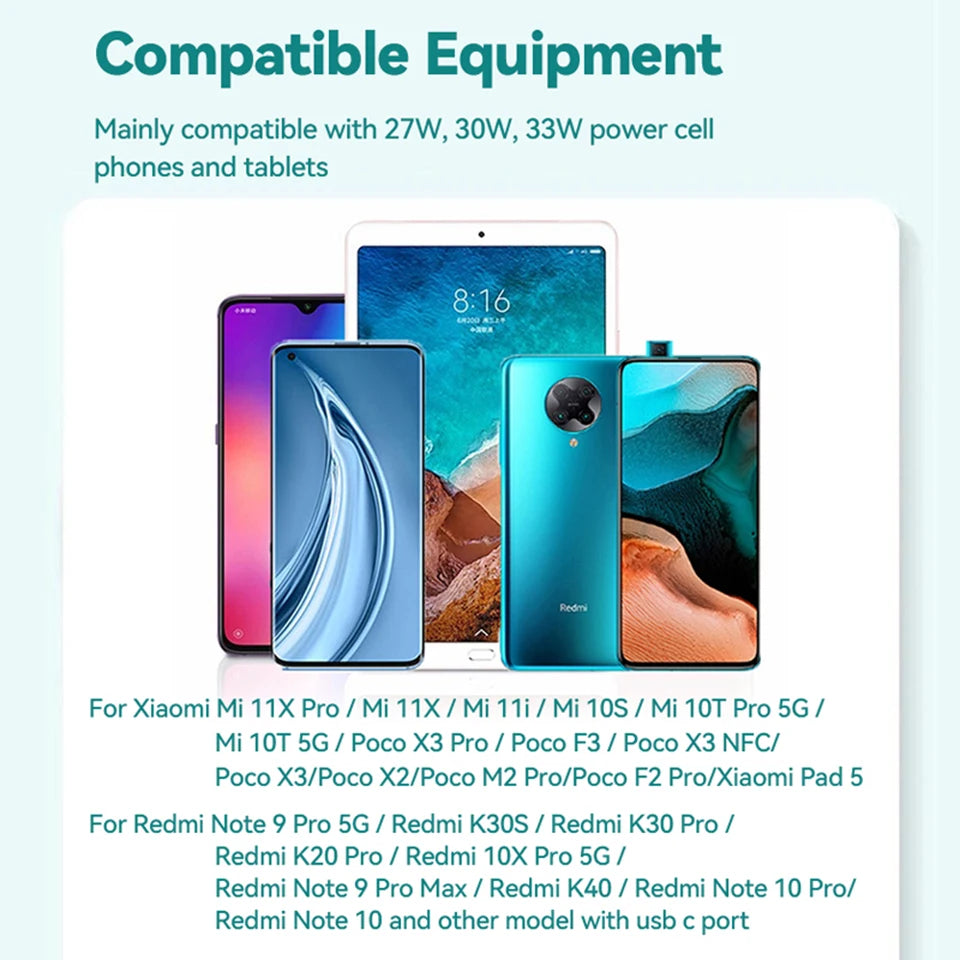 Fast USB-C Charging Adapter