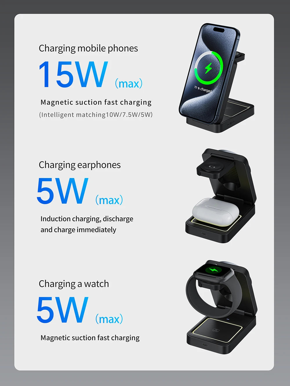 Magnetic 3-in-1 Charger for iPhone, AirPods & Apple Watch