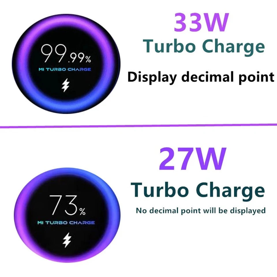 Fast USB-C Charging Adapter