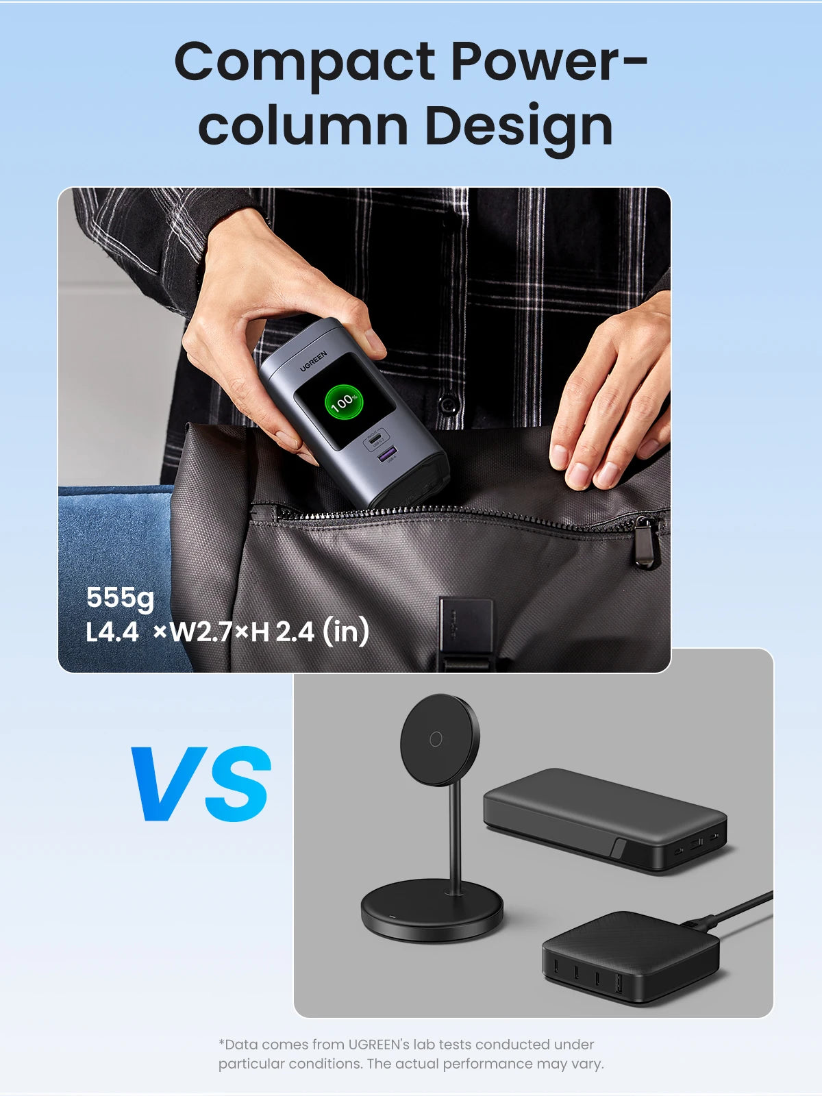 UGREEN 145W Fast-Charge 20K Power Bank with Qi2