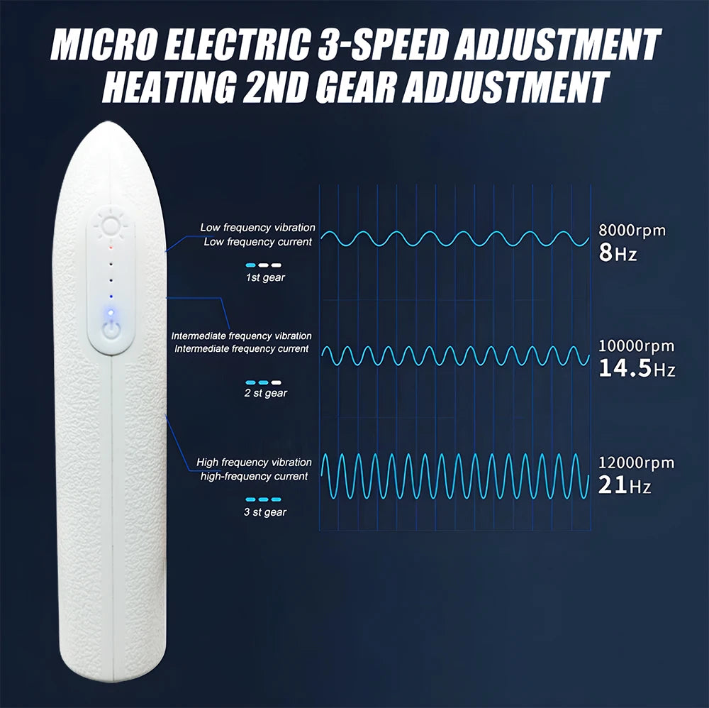 Electric Fascia Massager – Microcurrent Vibration & Warm Compress