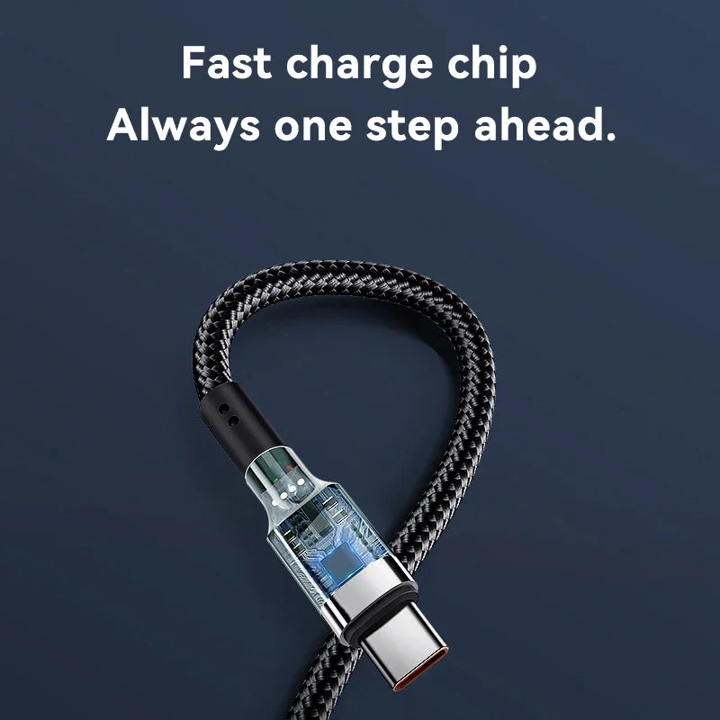 Xiaomi 120W Fast Charger