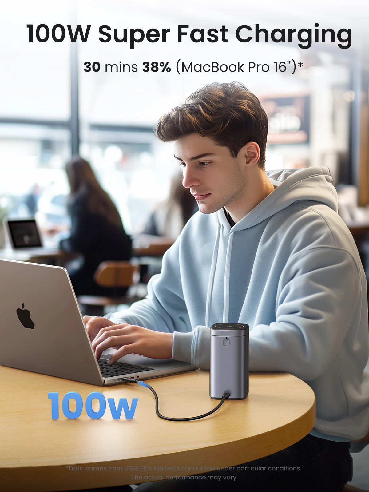 UGREEN 145W Fast-Charge 20K Power Bank with Qi2