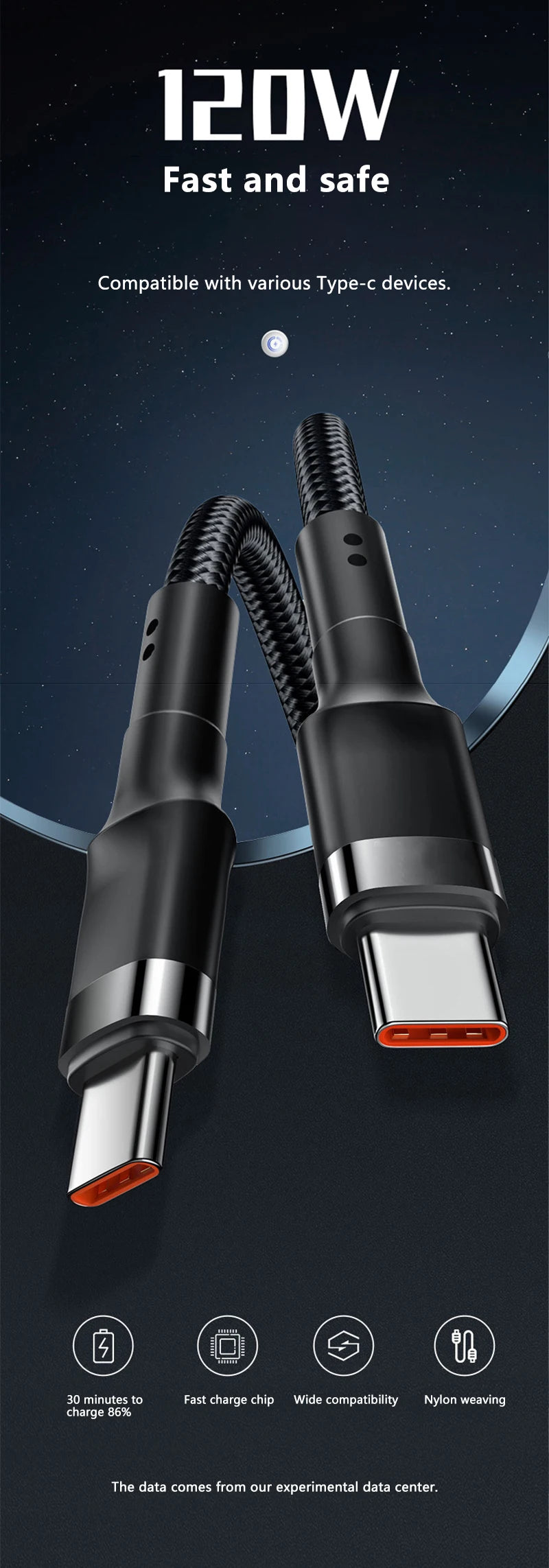 Xiaomi 120W Fast Charger