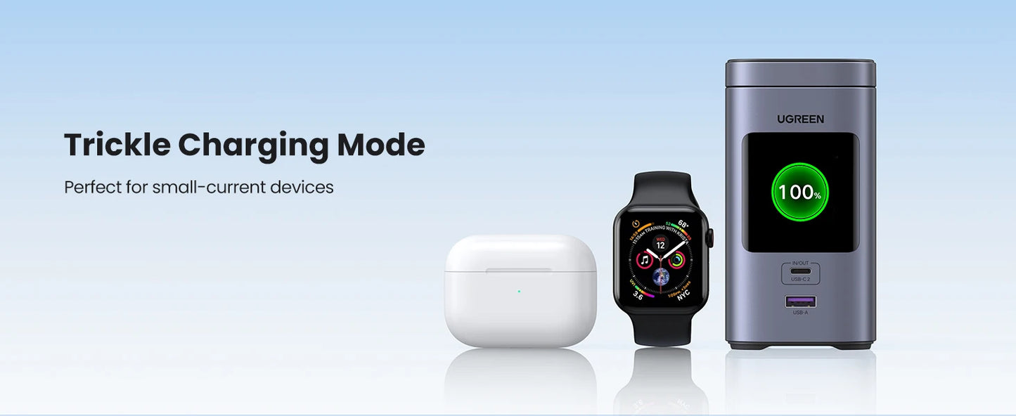 UGREEN 145W Fast-Charge 20K Power Bank with Qi2