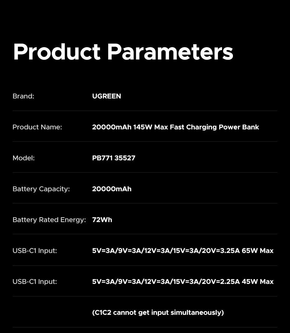 UGREEN 145W Fast-Charge 20K Power Bank with Qi2