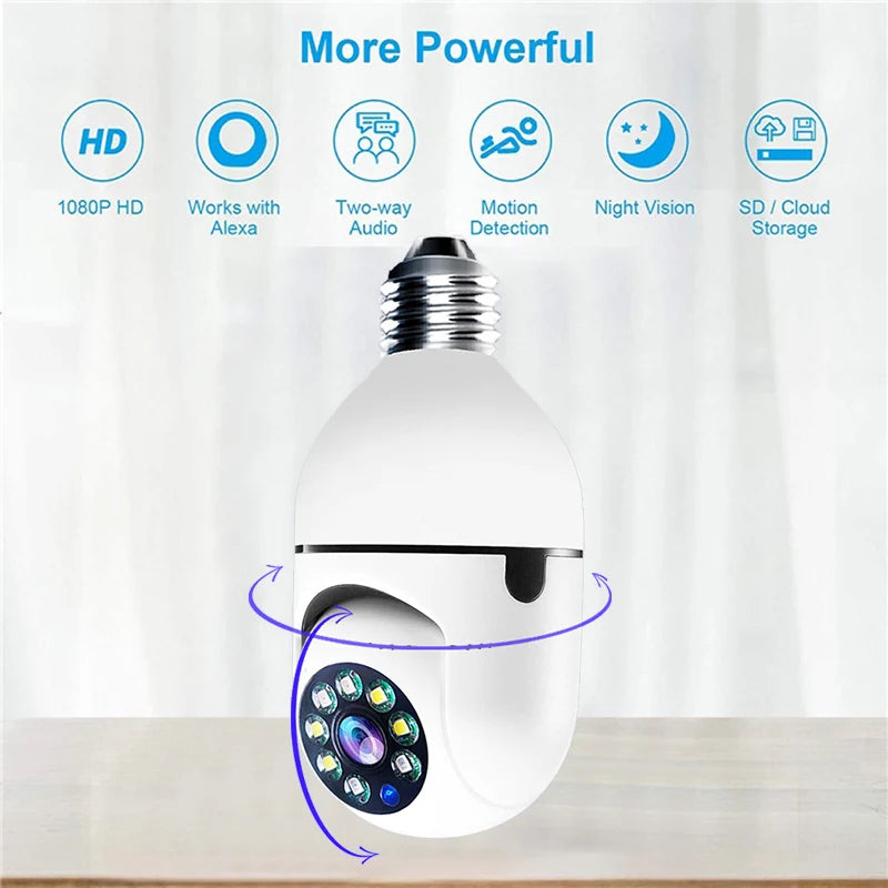 E27 Mini Security Cam