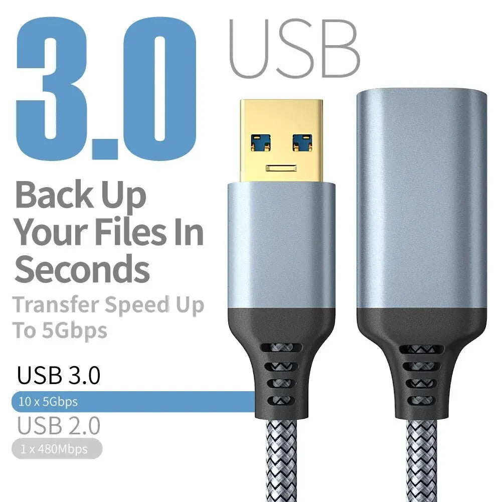 USB 3.0 Extension
