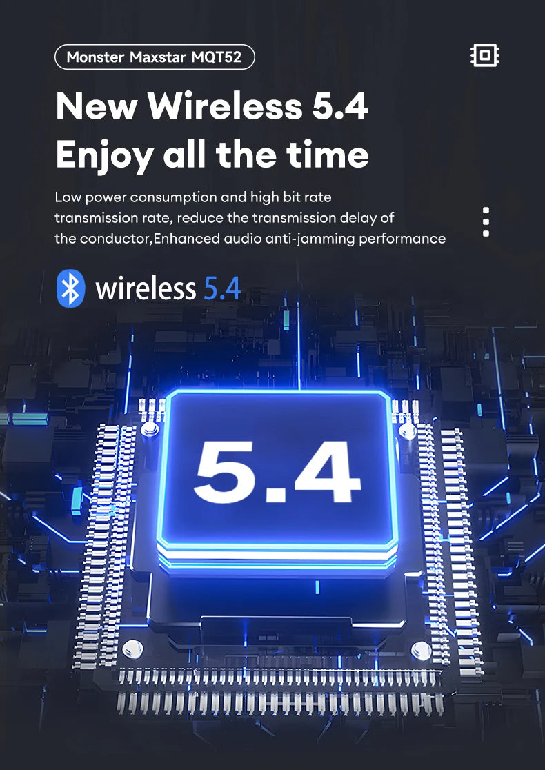 Wireless Translation Headphones