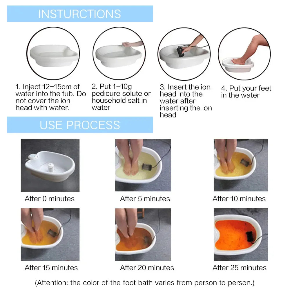 Electric Footbath Spa Device