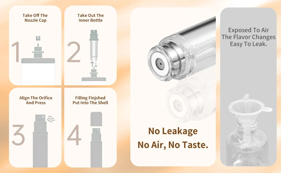 5ml Mini Perfume Atomizer – Refillable PU Leather Travel Bottle